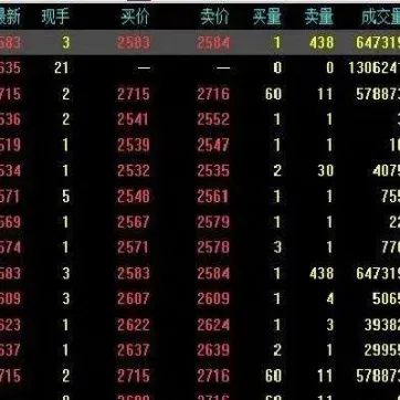 期货2209合约什么时候到期(期货合约2203是几号到期)_https://www.hougads.com_恒指期货_第1张