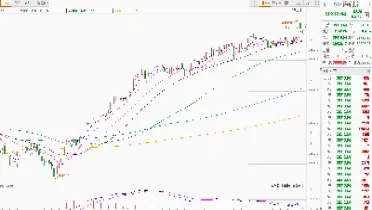 美股600900道琼斯指数(美股道琼斯指数收盘价格)_https://www.hougads.com_恒指学院_第1张