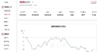 美精铜期货行情(美国精铜期货交易价格)_https://www.hougads.com_恒指直播室_第1张