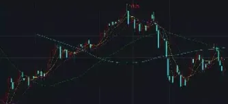 布伦特原油期货走势图今日价格(布伦特原油期货实时走势)_https://www.hougads.com_恒指直播室_第1张