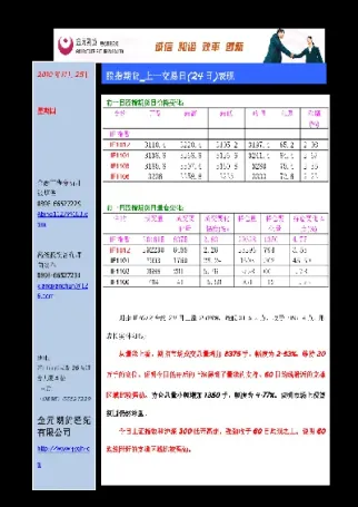 金元期货排名第几(金元期货评级是几级)_https://www.hougads.com_恒指直播室_第1张