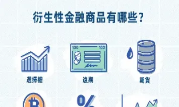 外汇衍生品是什么意思(外汇衍生品市场交易产品有哪些)_https://www.hougads.com_恒指期货_第1张