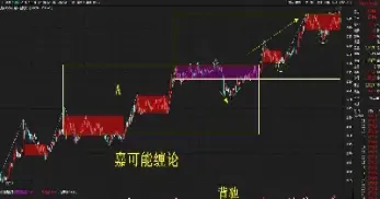 焦炭期货1509(焦炭期货交易时间)_https://www.hougads.com_恒指学院_第1张
