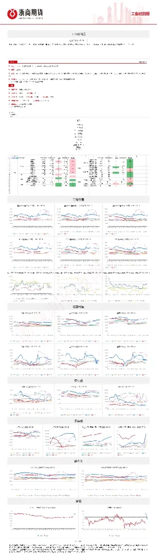 浙商期货怎么样可靠吗(浙商期货怎么样可靠吗值得买吗)_https://www.hougads.com_恒指直播室_第1张
