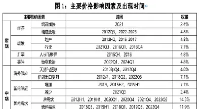 甲醇期货2405(甲醇期货2405存在b仓的可能吗)_https://www.hougads.com_恒指直播室_第1张