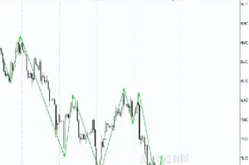原油期货今天行情分析(外盘原油期货最新行情)_https://www.hougads.com_恒指学院_第1张