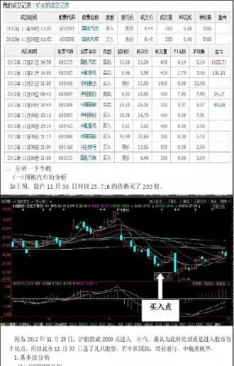 股指期货交易实验分析(股指期货量化交易策略)_https://www.hougads.com_恒指期货_第1张