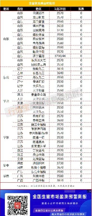 美豆粕最新消息今天(美豆粕价格行情今日报价)_https://www.hougads.com_恒指直播室_第1张