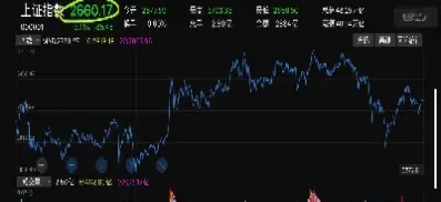 道琼斯实时行情指数几点开盘(道琼斯指数几点钟开盘)_https://www.hougads.com_恒指学院_第1张