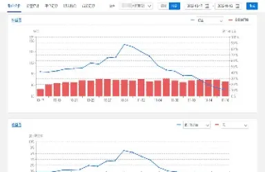 期货螺纹交易时间(螺纹钢期货夜盘交易时间)_https://www.hougads.com_恒指学院_第1张