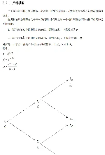 期权定价的二叉树模型是一种离散模型(期权定价二叉树计算公式)_https://www.hougads.com_恒指期货_第1张
