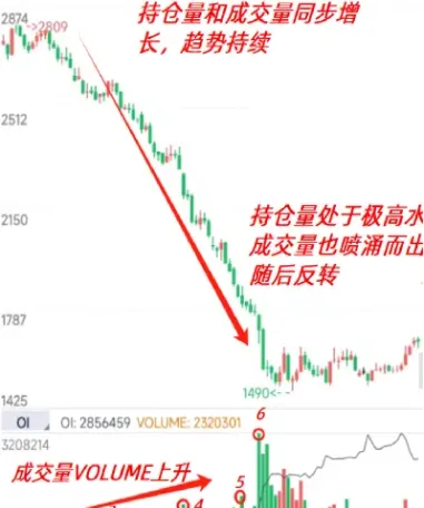 期货反手是什么意思(期货里面反手是什么意思)_https://www.hougads.com_恒指期货_第1张