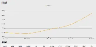 上海期货铜价今日价格上海期货铜价今日价格上调(上海期货铜价今日价格)_https://www.hougads.com_恒指期货_第1张