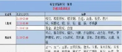 期货夜盘什么时候恢复(期货夜盘什么时候恢复最新消息)_https://www.hougads.com_恒指期货_第1张
