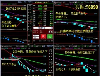 国债期货日内交易技巧(国债期货交易成本是什么)_恒指学院_第1张_厚德恒指期货直播室 国债期货日内交易技巧(国债期货交易成本是什么)_https://www.hougads.com_恒指学院_第1张