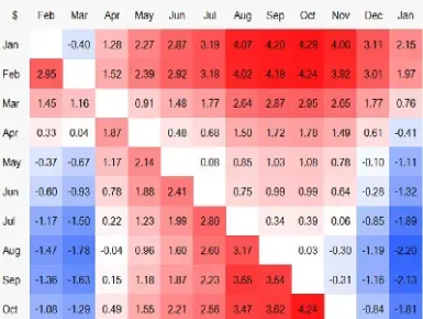 国际原油期货看哪个指数(原油期货指数有哪些)_恒指学院_第1张_厚德恒指期货直播室 国际原油期货看哪个指数(原油期货指数有哪些)_https://www.hougads.com_恒指学院_第1张