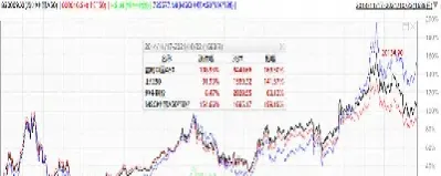 新加坡a50期货指数(新加坡a50期货指数实时行情)_https://www.hougads.com_恒指学院_第1张