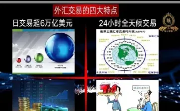 外汇交易时间的特点是(外汇交易特点及时间点等的选择)_https://www.hougads.com_恒指直播室_第1张