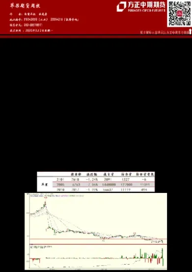 期货周报如何写(期货周线图如何订阅)_https://www.hougads.com_恒指直播室_第1张