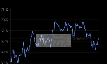 上海期货铜价格今日价格查询(上海期货铜价格今日价格查询表)_https://www.hougads.com_恒指直播室_第1张