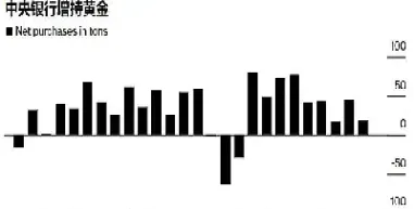外汇黄金的相关介绍(明天外汇黄金的走势)_恒指学院_第1张_厚德恒指期货直播室 外汇黄金的相关介绍(明天外汇黄金的走势)_https://www.hougads.com_恒指学院_第1张
