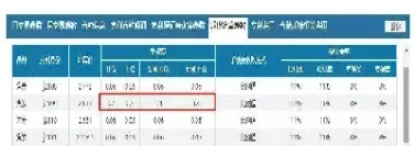 期货焦炭保证金是多少(焦煤期货保证金多少)_https://www.hougads.com_恒指期货_第1张