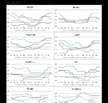 内盘期货棉花价格走势(内盘期货棉花价格走势预测)_https://www.hougads.com_恒指直播室_第1张