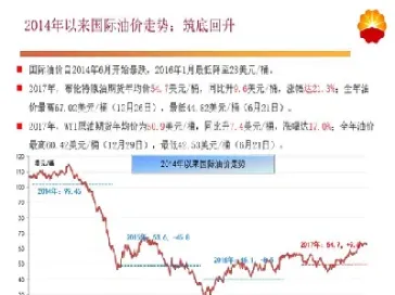 国内如何投资原油(普通人怎么投资国际原油)_https://www.hougads.com_恒指直播室_第1张