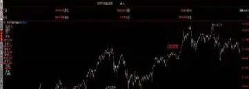 如何查询各国股票指数(今日股票指数实时查询)_恒指学院_第1张_厚德恒指期货直播室 如何查询各国股票指数(今日股票指数实时查询)_https://www.hougads.com_恒指学院_第1张