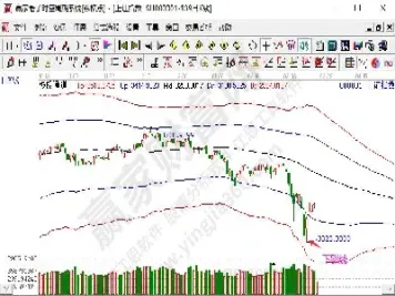 期货实时行情点评(期货行情实时在线观看)_https://www.hougads.com_恒指期货_第1张
