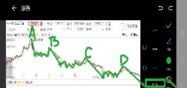 a50指数和a50期货的区别(a50股指期货指数是什么)_https://www.hougads.com_恒指学院_第1张
