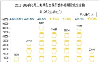 燃料油期货交易条件(燃料油期货思路)_恒指期货_第1张_厚德恒指期货直播室 燃料油期货交易条件(燃料油期货思路)_https://www.hougads.com_恒指期货_第1张