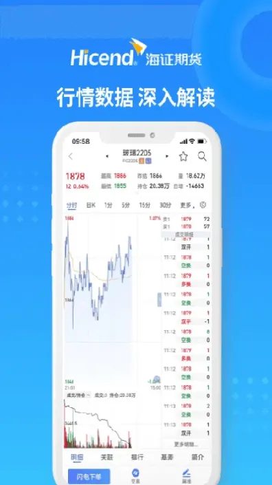 海证期货fof(海证期货手续费高吗)_https://www.hougads.com_恒指学院_第1张