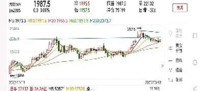 动力煤期货为什么持仓少(动力煤期货涨股票不涨)_https://www.hougads.com_恒指直播室_第1张