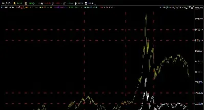 中证500指数(中证500指数走势图)_https://www.hougads.com_恒指期货_第1张