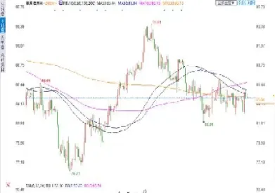 美国原油负值买多(美国英国原油价差为什么那么小)_https://www.hougads.com_恒指学院_第1张