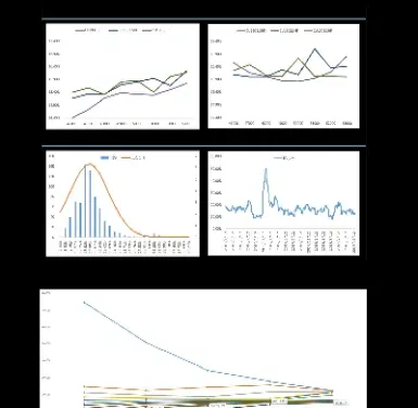 期权波动率跟踪(期权波动率指数怎么看)_https://www.hougads.com_恒指直播室_第1张