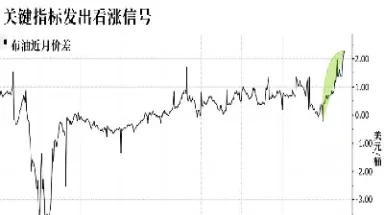 油价调整以布伦特原油哪个月为准(布伦特原油平均价格)_https://www.hougads.com_恒指学院_第1张