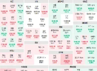 沪铜主力合约哪几个月(沪铜主力行情中心)