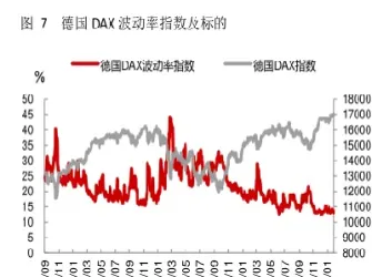 道琼斯工业平均指数上升的原因(道琼斯工业指数走势图)_恒指学院_第1张_厚德恒指期货直播室 道琼斯工业平均指数上升的原因(道琼斯工业指数走势图)_https://www.hougads.com_恒指学院_第1张