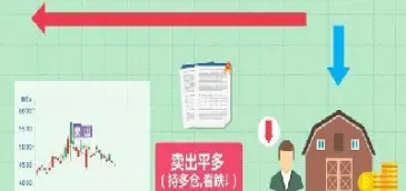 期货价格浮动原理(期货价格浮动原理图)_https://www.hougads.com_恒指直播室_第1张