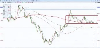 上证指数行情002444(上证指数今天行情600348)_https://www.hougads.com_恒指学院_第1张