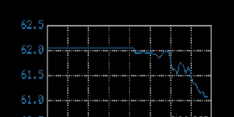 今日国际原油最新油价格查询(今日国际原油实时报价)_恒指学院_第1张_厚德恒指期货直播室 今日国际原油最新油价格查询(今日国际原油实时报价)_https://www.hougads.com_恒指学院_第1张