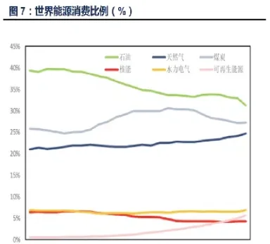 国际原油变化率卓创(国际油价卓创原油变化率)_恒指期货_第1张_厚德恒指期货直播室 国际原油变化率卓创(国际油价卓创原油变化率)_https://www.hougads.com_恒指期货_第1张