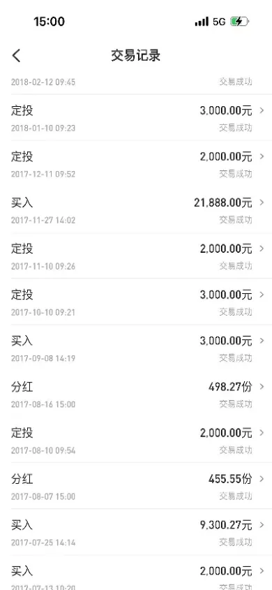 沪深300和中证500哪个适合定投(沪深300跟中证500哪个基金更好)_恒指学院_第1张_厚德恒指期货直播室 沪深300和中证500哪个适合定投(沪深300跟中证500哪个基金更好)_https://www.hougads.com_恒指学院_第1张