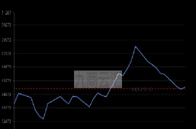 今日铜期货报价情况(今日铜价期货最新行情)_https://www.hougads.com_恒指学院_第1张