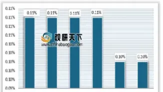 郑州商品交易所硅铁期货行情(美国硅铁期货行情)_https://www.hougads.com_恒指期货_第1张
