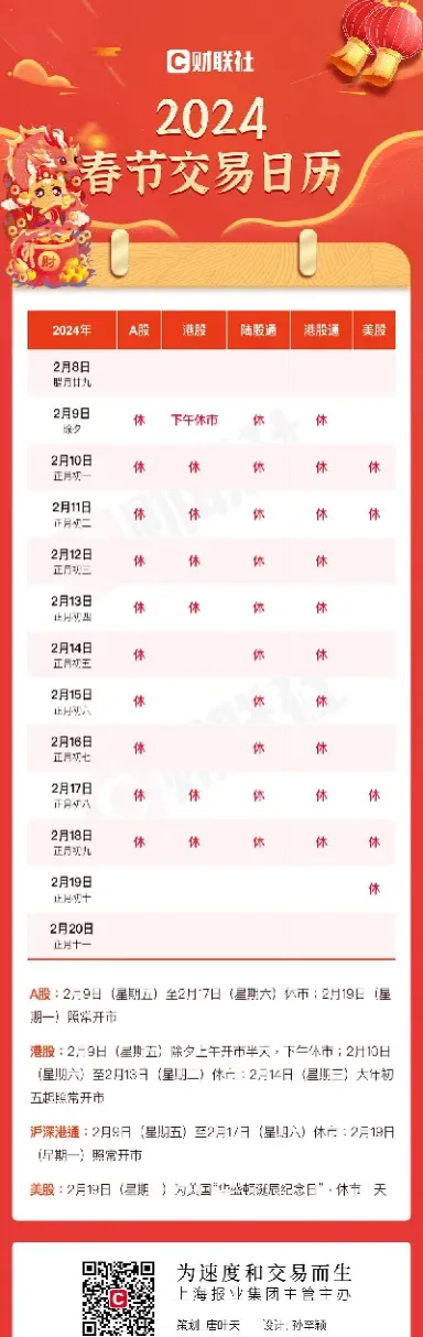 沪金2302合约最后交易日(期货沪金2302合约最后交易日)_https://www.hougads.com_恒指学院_第1张