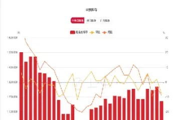 甲醇期货最新实时行情(甲醇期货最新行情)_恒指学院_第1张_厚德恒指期货直播室 甲醇期货最新实时行情(甲醇期货最新行情)_https://www.hougads.com_恒指学院_第1张