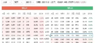 期权内含价值计算公式(期权内在价值是什么意思)_https://www.hougads.com_恒指直播室_第1张